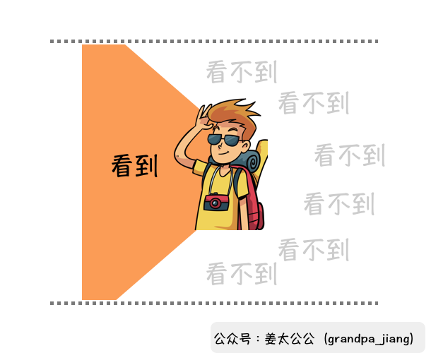 盒马启示录:货架上的魔鬼购物学 盒马启示录:货架上的魔鬼购物学