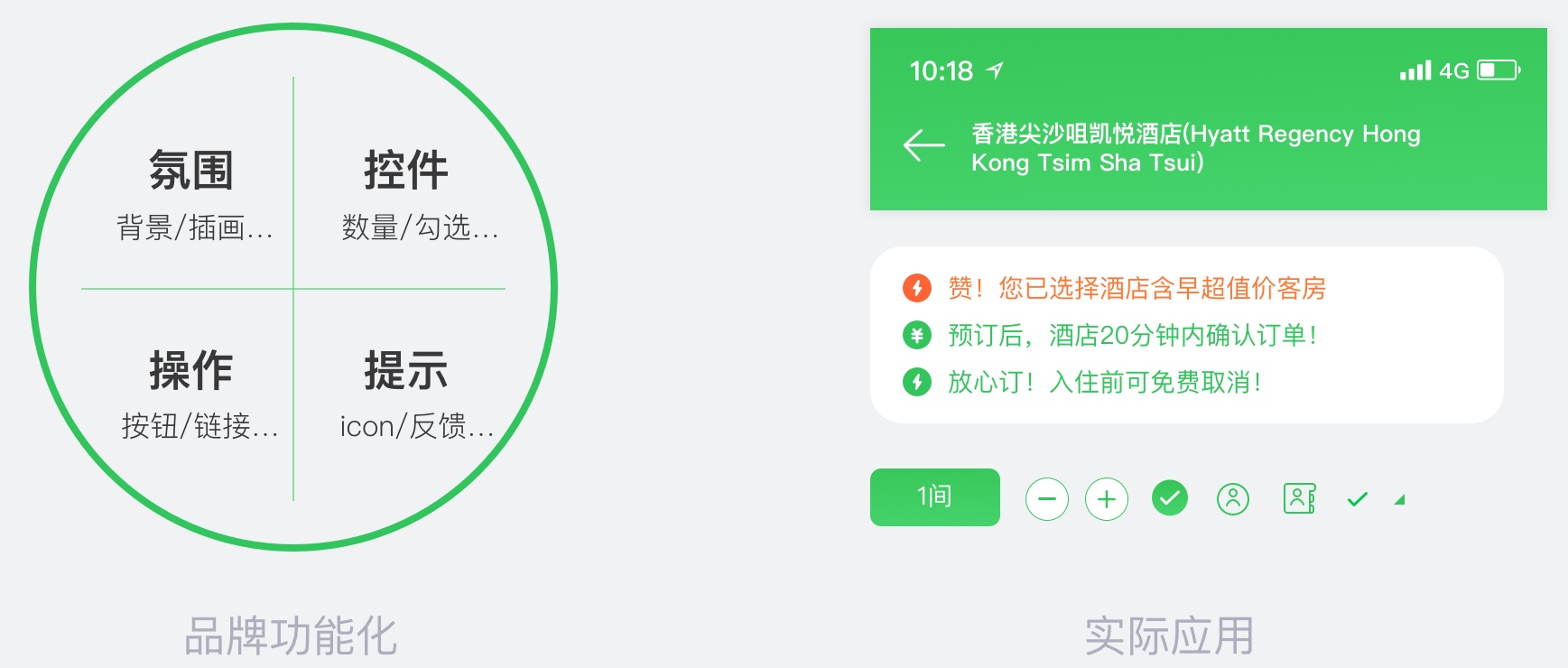 超全面的移动端表单设计准则总结（附实战案例）