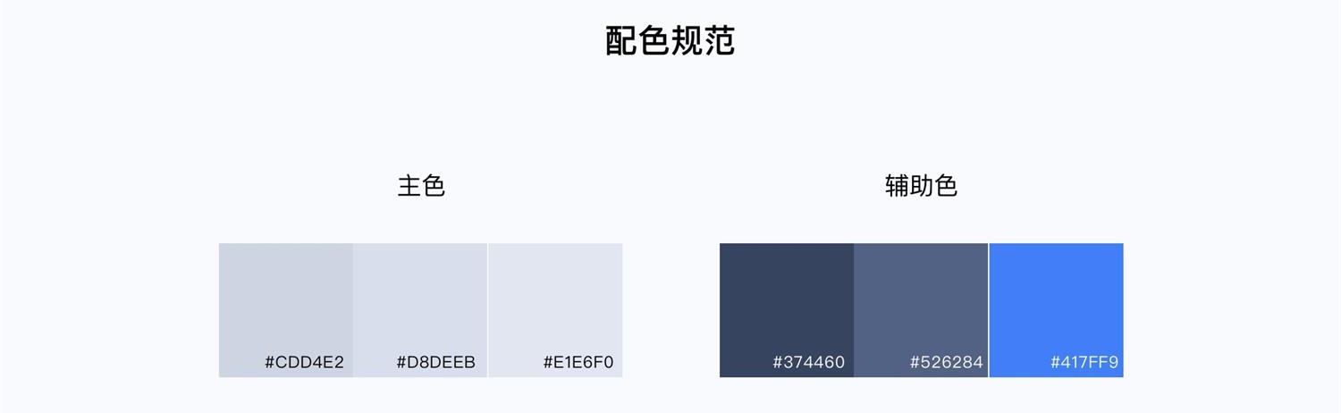 项目实战复盘！WPS Office 移动端全新改版项目总结