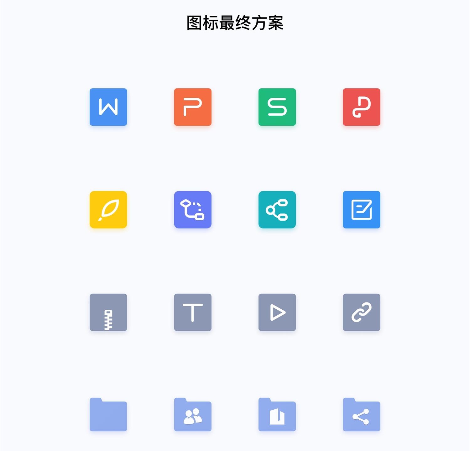 项目实战复盘！WPS Office 移动端全新改版项目总结