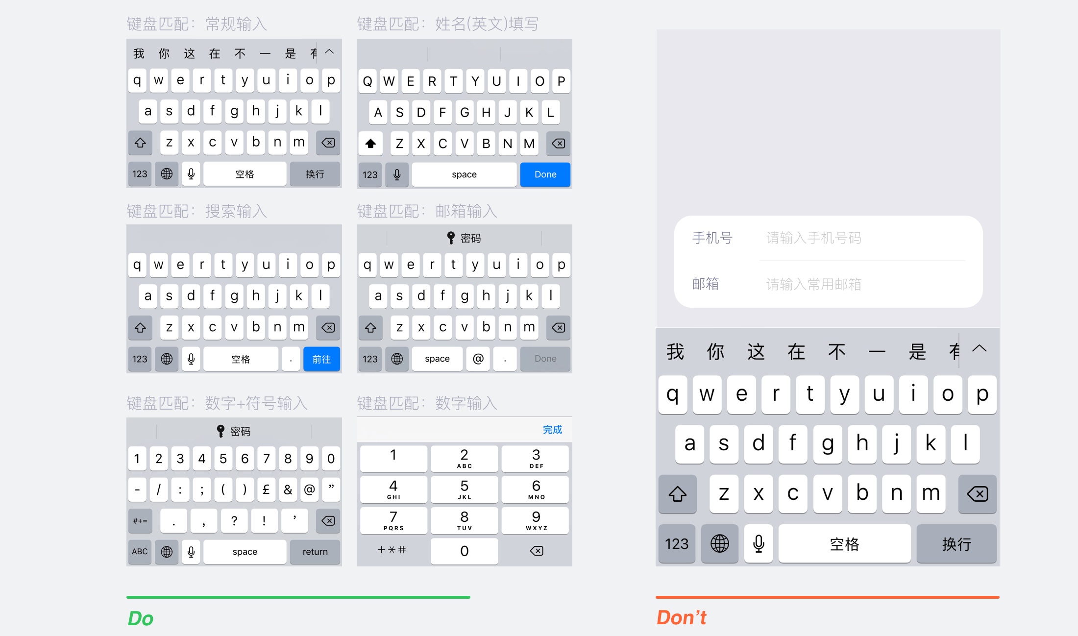 超全面的移动端表单设计准则总结（附实战案例）