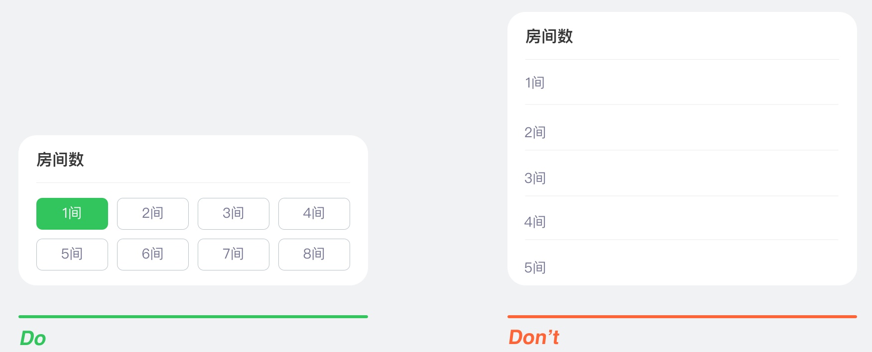 超全面的移动端表单设计准则总结（附实战案例）