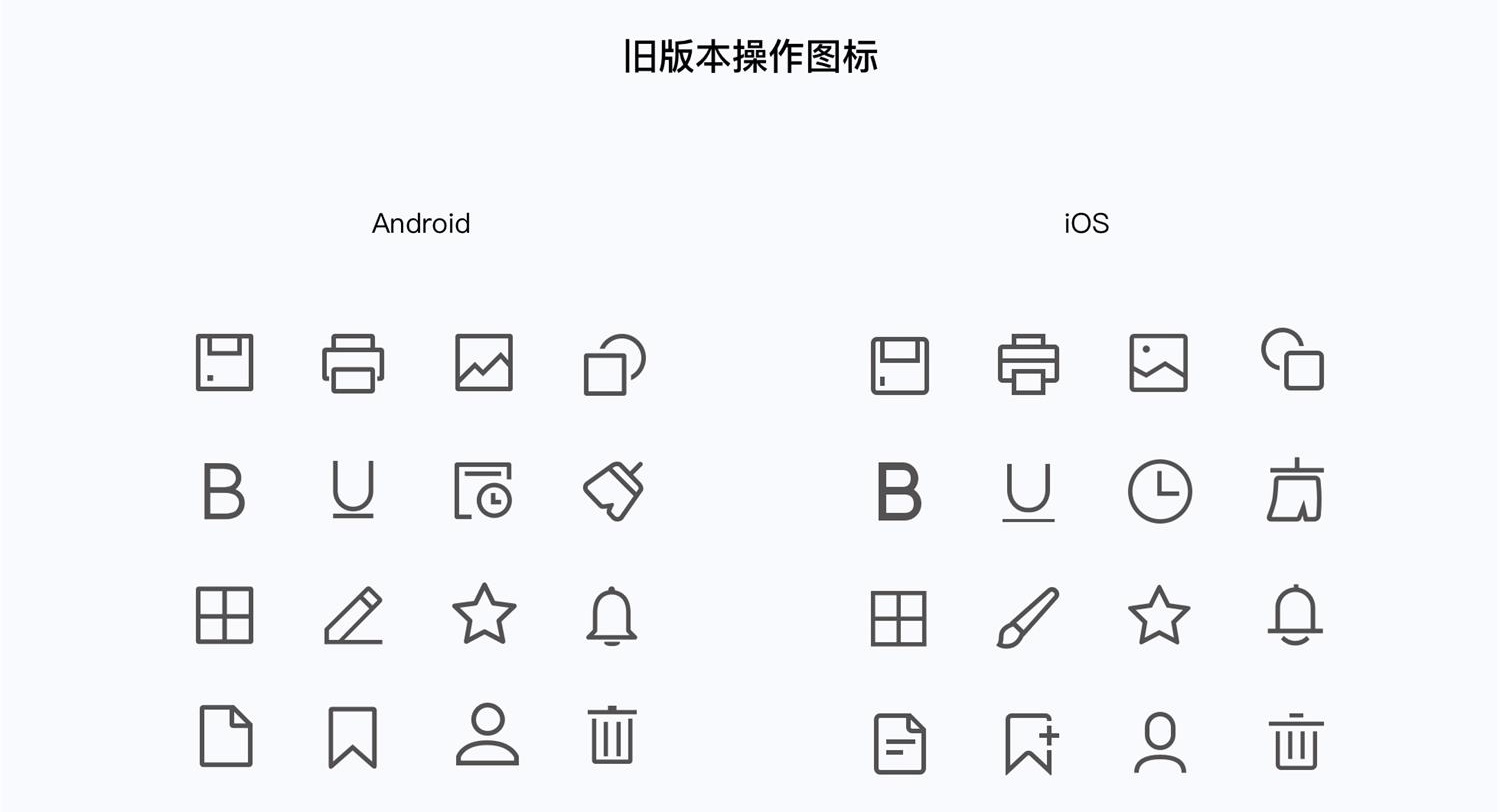 项目实战复盘！WPS Office 移动端全新改版项目总结
