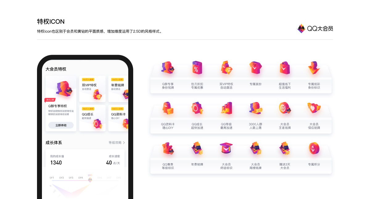 腾讯实战复盘！QQ大会员品牌运营策划与设计