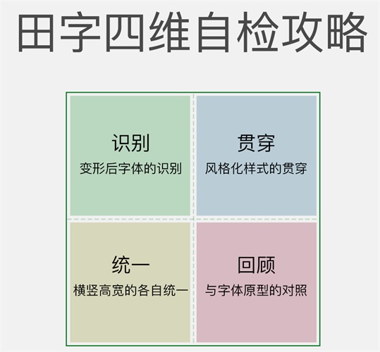 腾讯设计师：轻松4步打造一稿过的高品质Banner