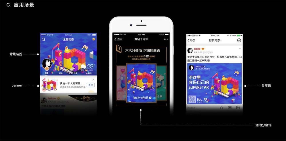 QQ空间黄钻10周年,设计师是如何做品牌设计的?