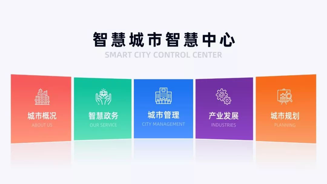 掌握这个「卡片式排版法」，快速提高你的PPT版式美感