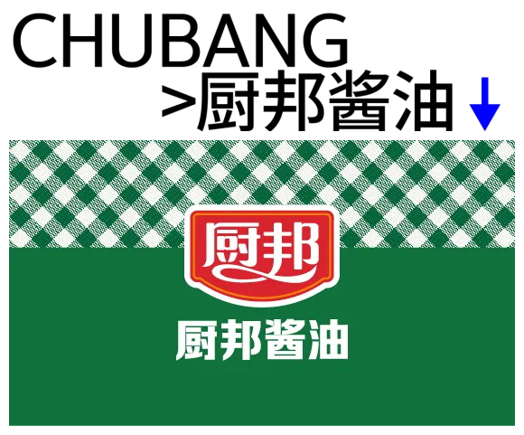 学会这些方法,画出1000+图案设计都不是问题!