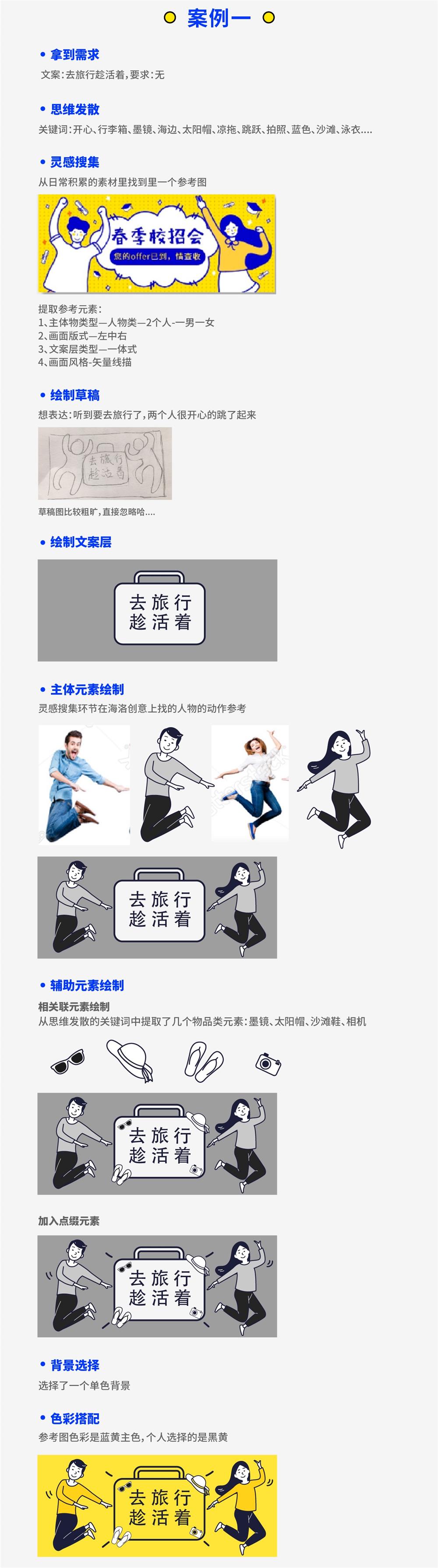 超全面！写给入门新手的运营插画 Banner 设计指南（三）