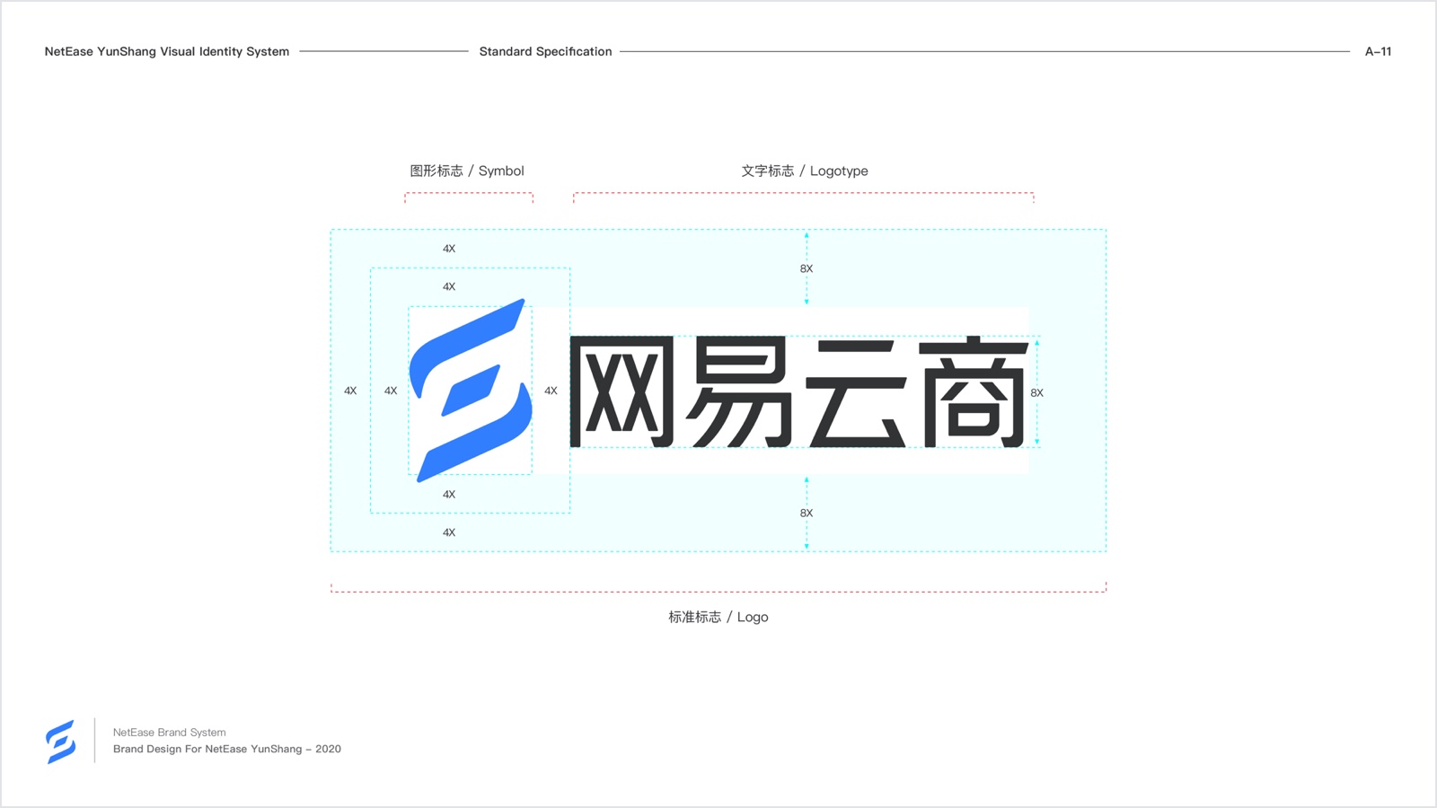 如何构建品牌体系？来看网易智企品牌体系化建设实录！