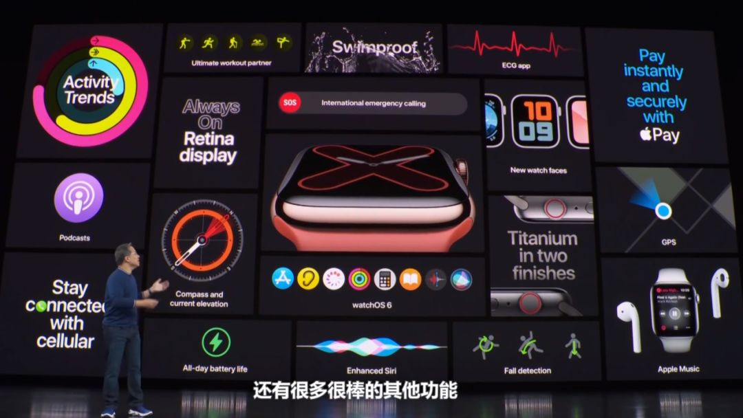 掌握这个「卡片式排版法」，快速提高你的PPT版式美感
