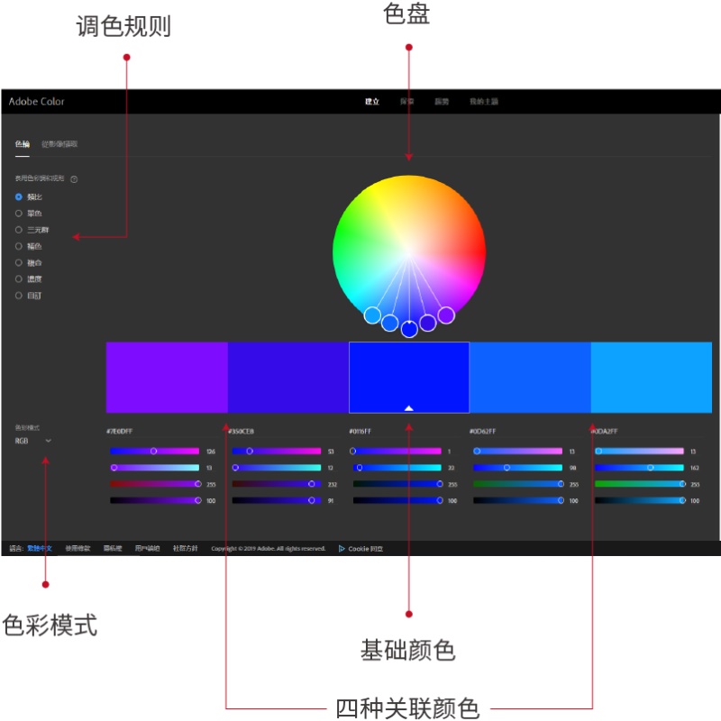 超多案例！写给新手设计师的配色攻略（二）