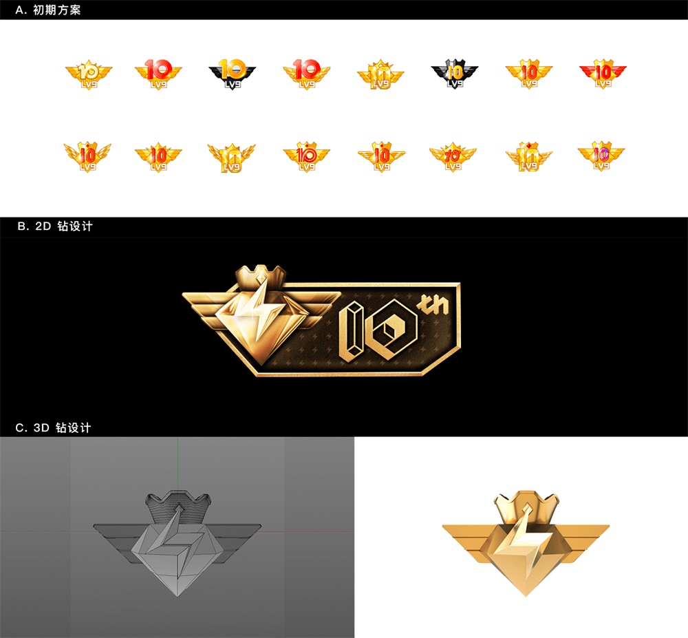 QQ空间黄钻10周年,设计师是如何做品牌设计的?