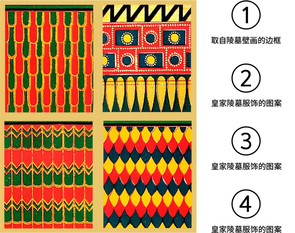 学会这些方法,画出1000+图案设计都不是问题!