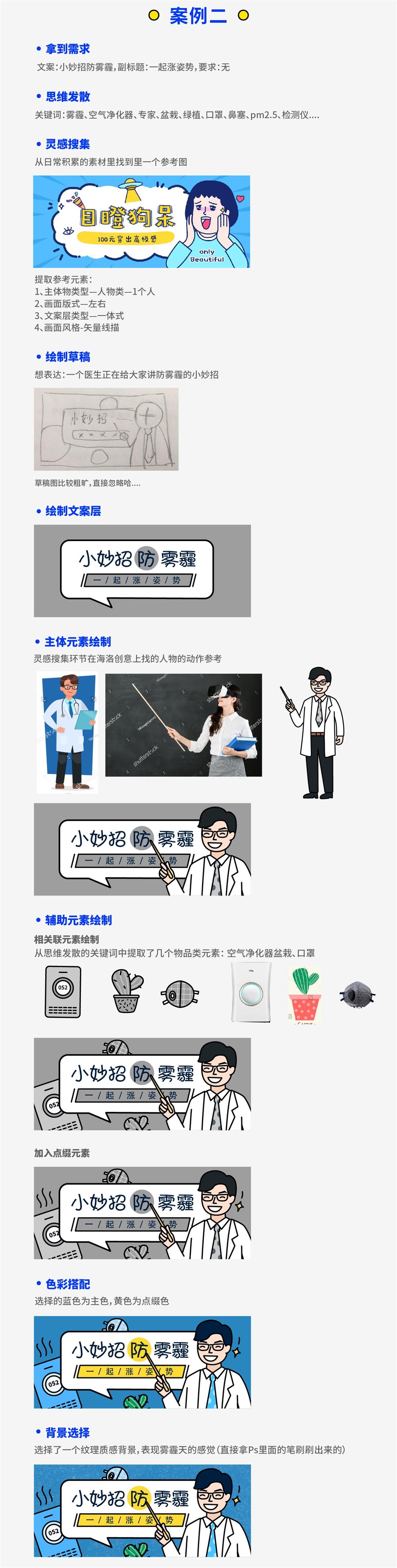 超全面！写给入门新手的运营插画 Banner 设计指南（三）