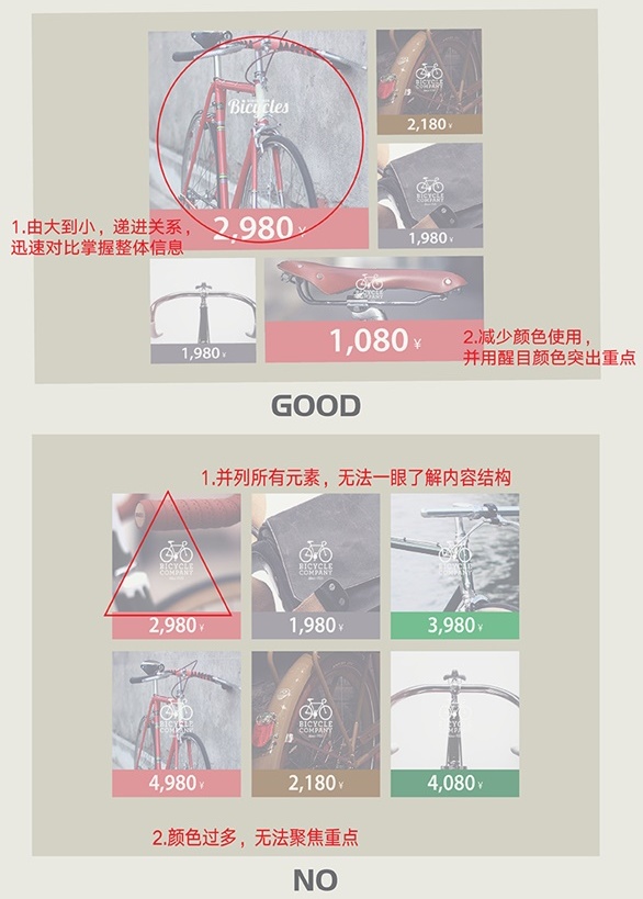 超全面!值得新手学习收藏的平面设计版式法则大全