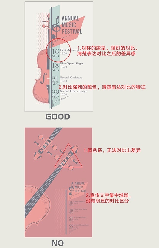 超全面!值得新手学习收藏的平面设计版式法则大全
