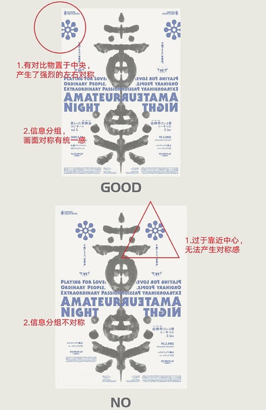 超全面!值得新手学习收藏的平面设计版式法则大全