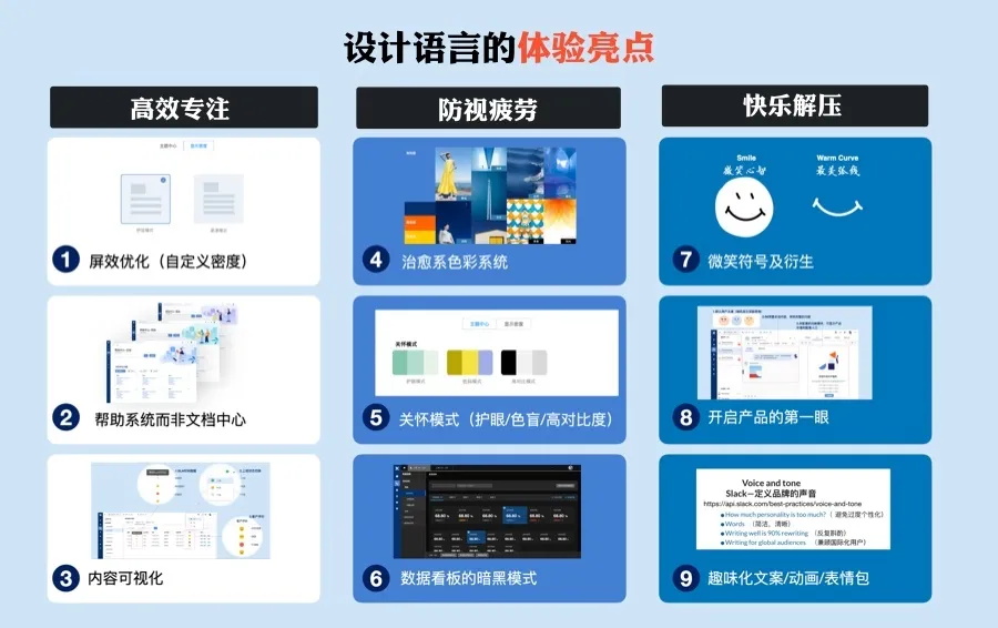 阿里设计师出品!简单三步帮你快速挖掘B端的行业特色