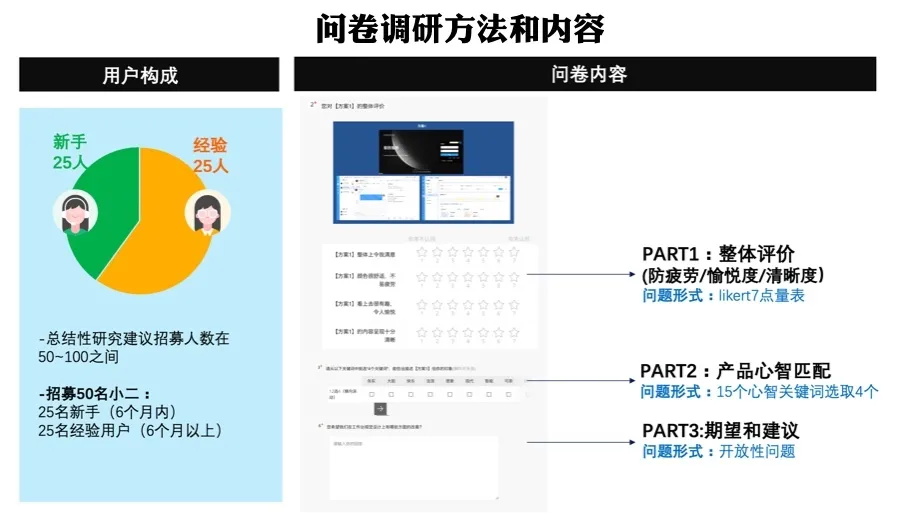 阿里设计师出品!简单三步帮你快速挖掘B端的行业特色