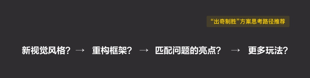 想进大厂?先来学习如何做一份「丧心病狂」的笔试题