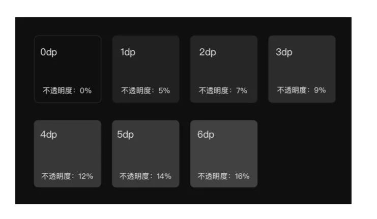 大厂如何做设计？来看vivo海外浏览器的实战案例