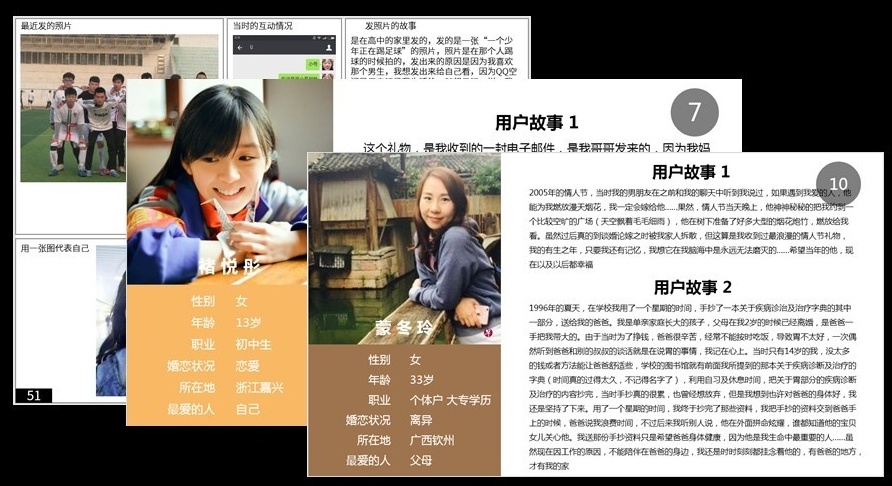 腾讯干货!8个步骤帮你掌握从用户出发的创意脑暴法