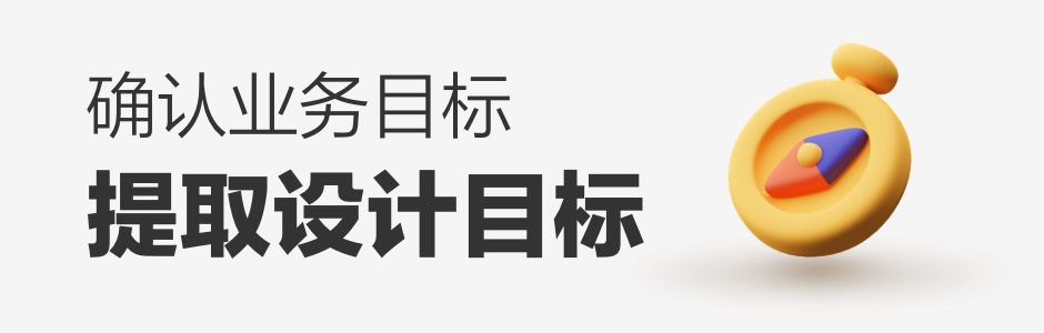 面试官:请挑一个设计案例重点介绍下……