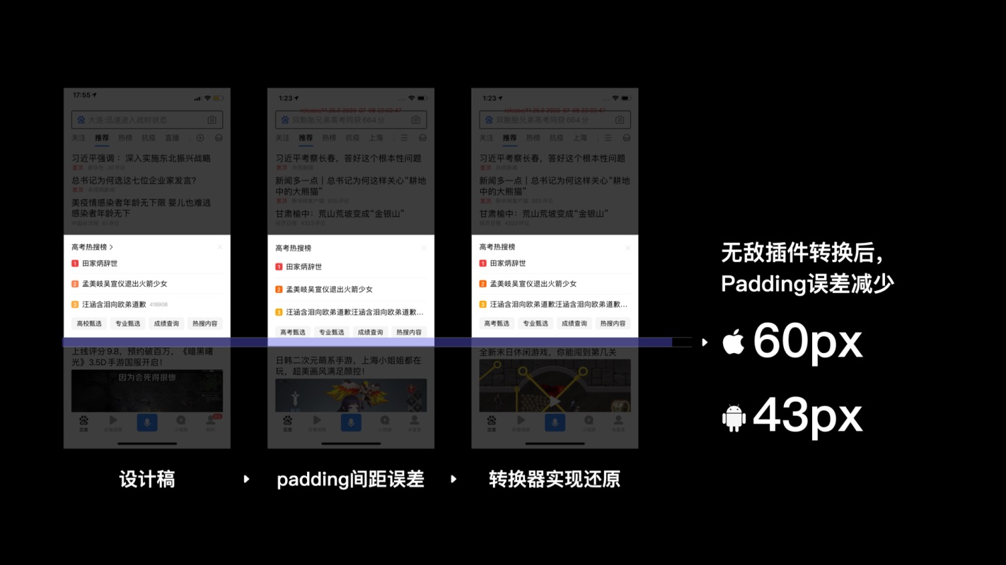 大厂出品!免费下载!超好用的 Sketch 标注神器