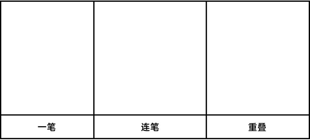 我整理了6种笔刷，教你如何在PS里画手绘！（附下载）