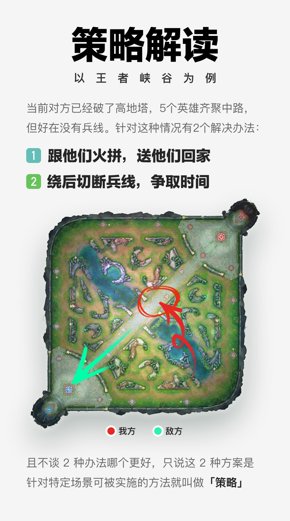 面试官:请挑一个设计案例重点介绍下……