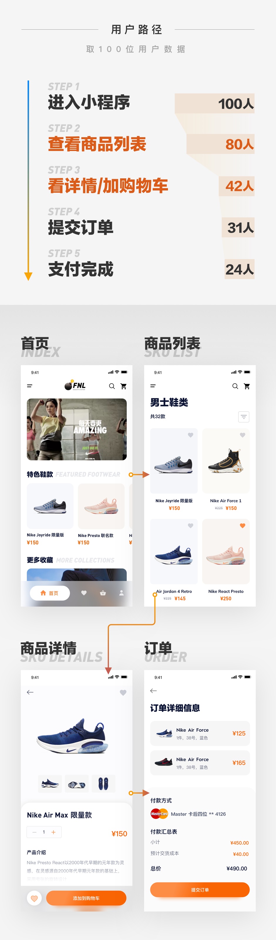 面试官:请挑一个设计案例重点介绍下……