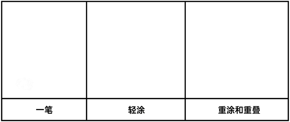 我整理了6种笔刷，教你如何在PS里画手绘！（附下载）