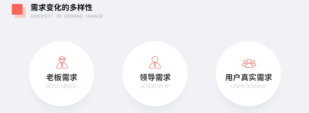 2019年设计师该如何成长？来看这份进阶能力拆解指南！