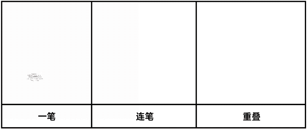 我整理了6种笔刷，教你如何在PS里画手绘！（附下载）