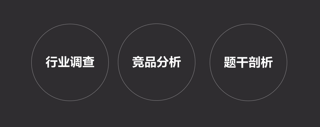 想进大厂?先来学习如何做一份「丧心病狂」的笔试题