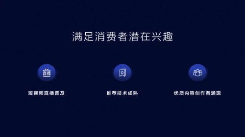 抖音为什么要做兴趣电商？来看这篇深度解析！