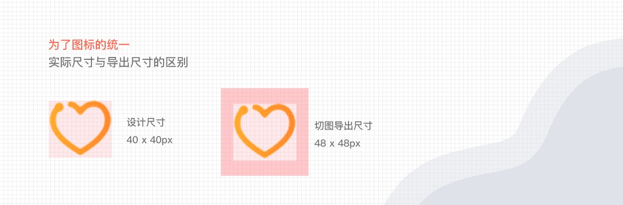2019年设计师该如何成长？来看这份进阶能力拆解指南！
