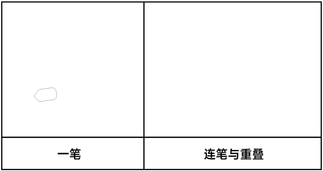 我整理了6种笔刷，教你如何在PS里画手绘！（附下载）