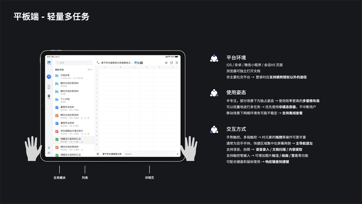 实战案例！腾讯文档全平台系统设计复盘