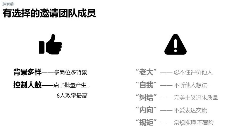 腾讯干货!8个步骤帮你掌握从用户出发的创意脑暴法