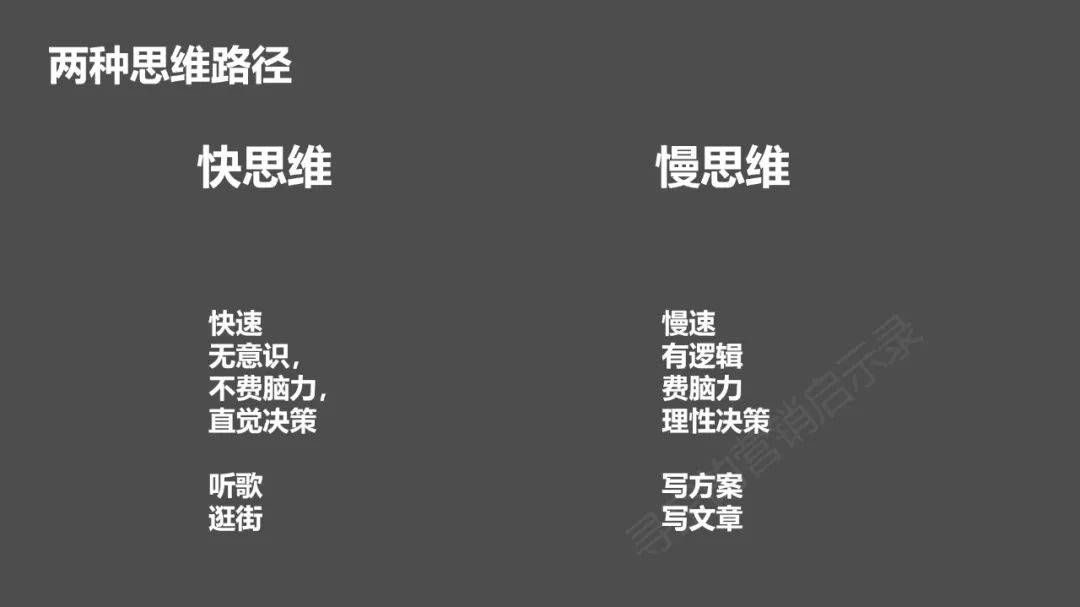 深度：内容电商VS货架电商，消费者是如何进行消费决策的？